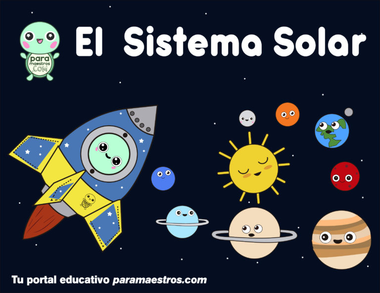 Sistema Solar Datos Interesantes Para Aprender M S De Nuestro Sistema