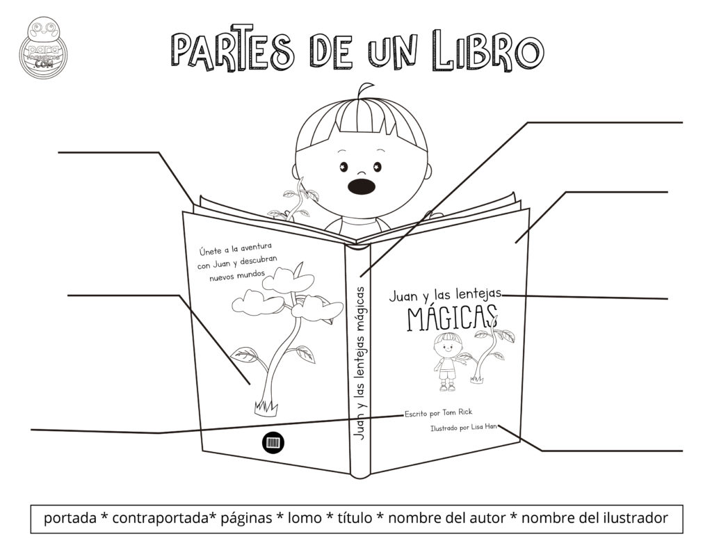 Partes De Un Libro Y Actividad De Mini Cuento Paramaestros